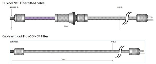 Furutech-Flux-50-NCF-3-600x248.jpg