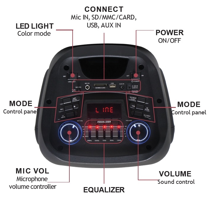 Loa kéo Boston PARTYBOX BA-802PB/ Kèm 2 mic/ 100W/Bluetooth/ pin 6 giờ