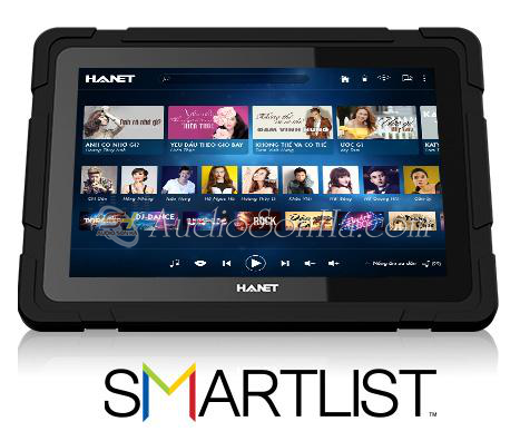 Smartlist Hanet